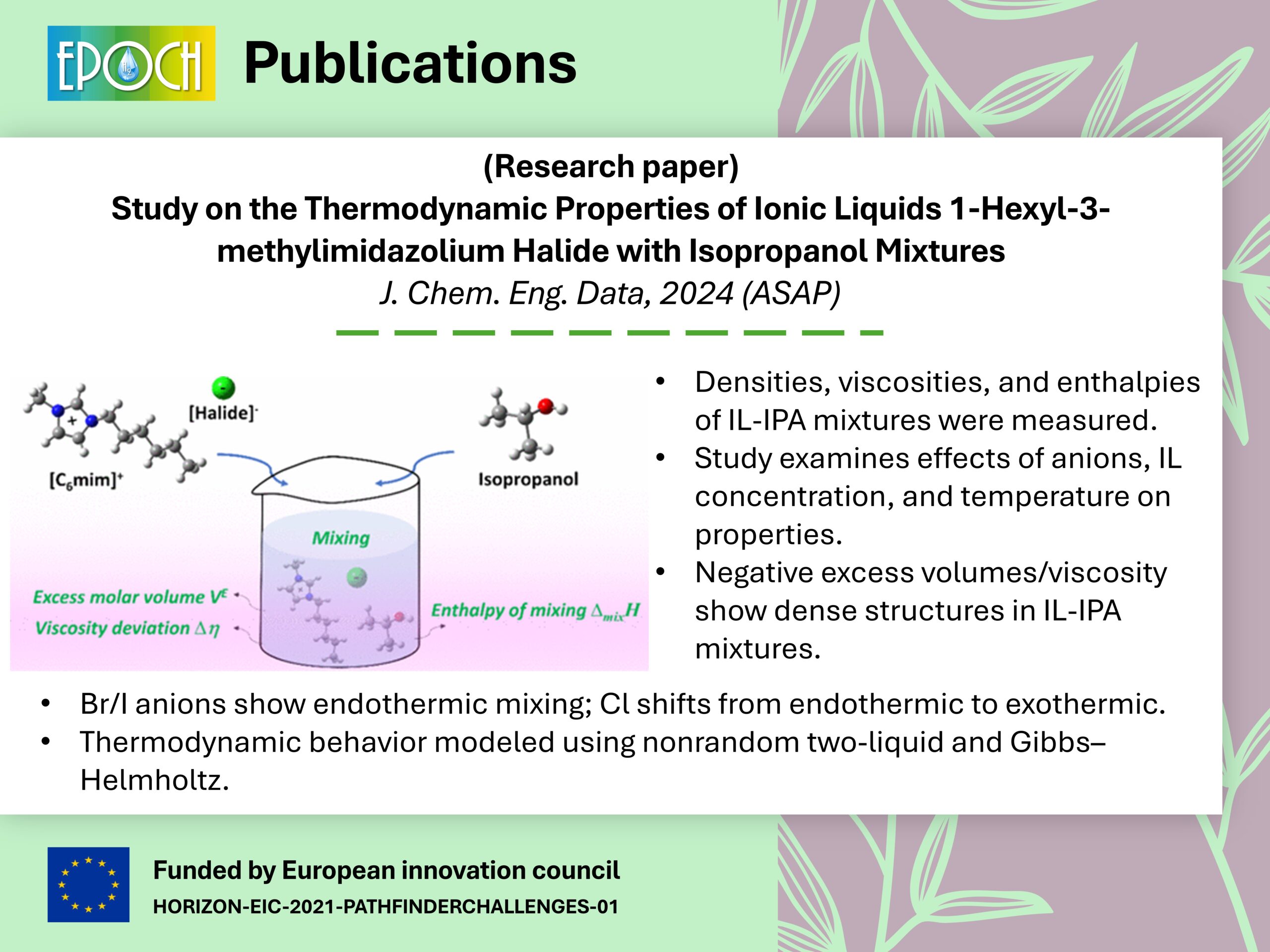 The research paper was published (JCED)