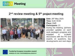 2nd Review Meeting in Delft