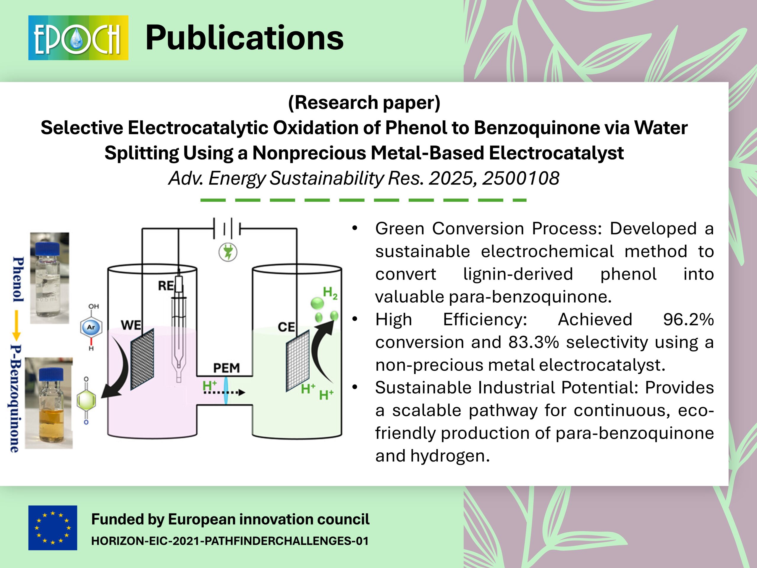 The research paper was accepted (Adv. Energ. Sustain. Res.)