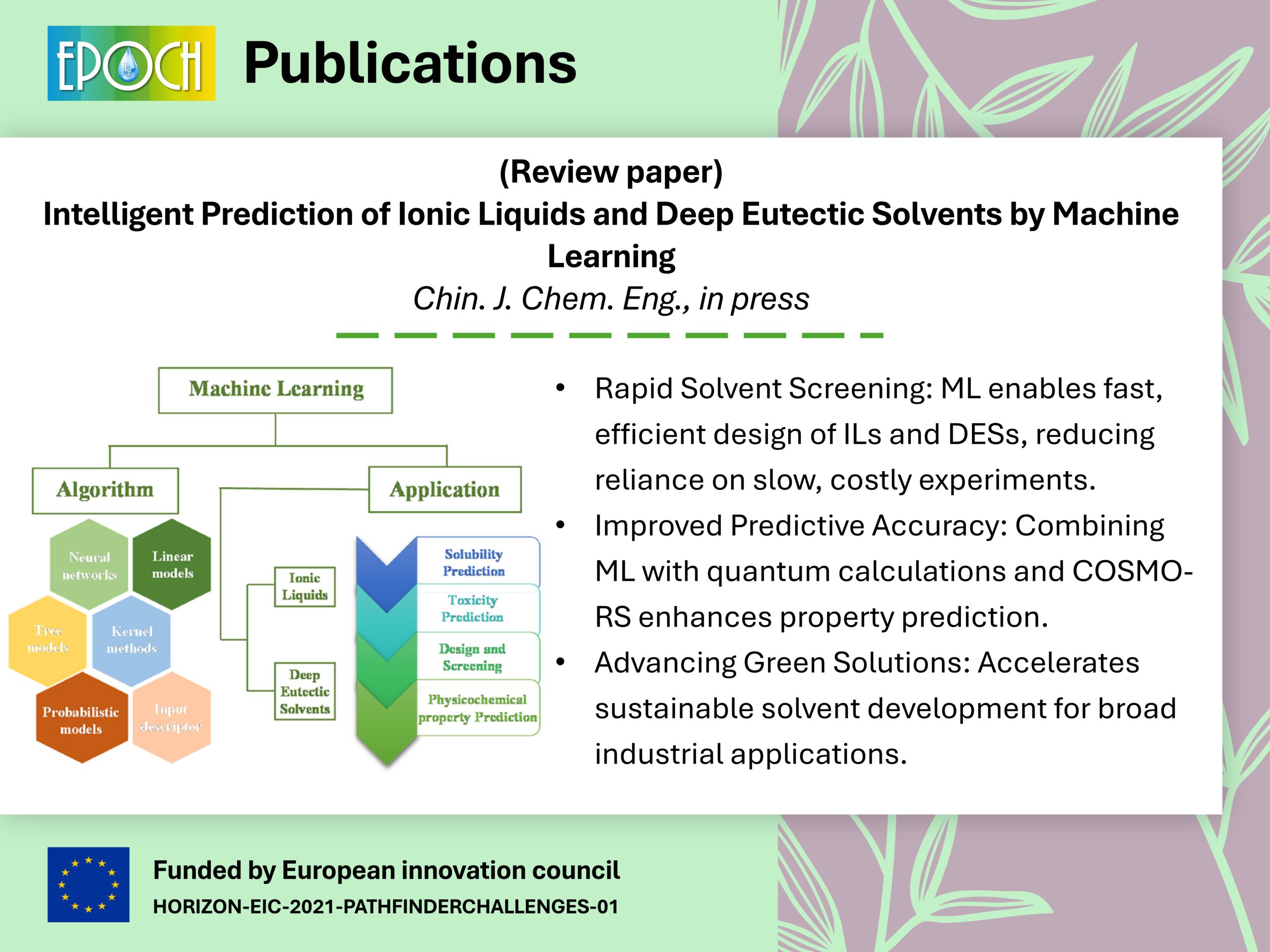 The review paper was accepted (Chin. J. Chem. Eng.)