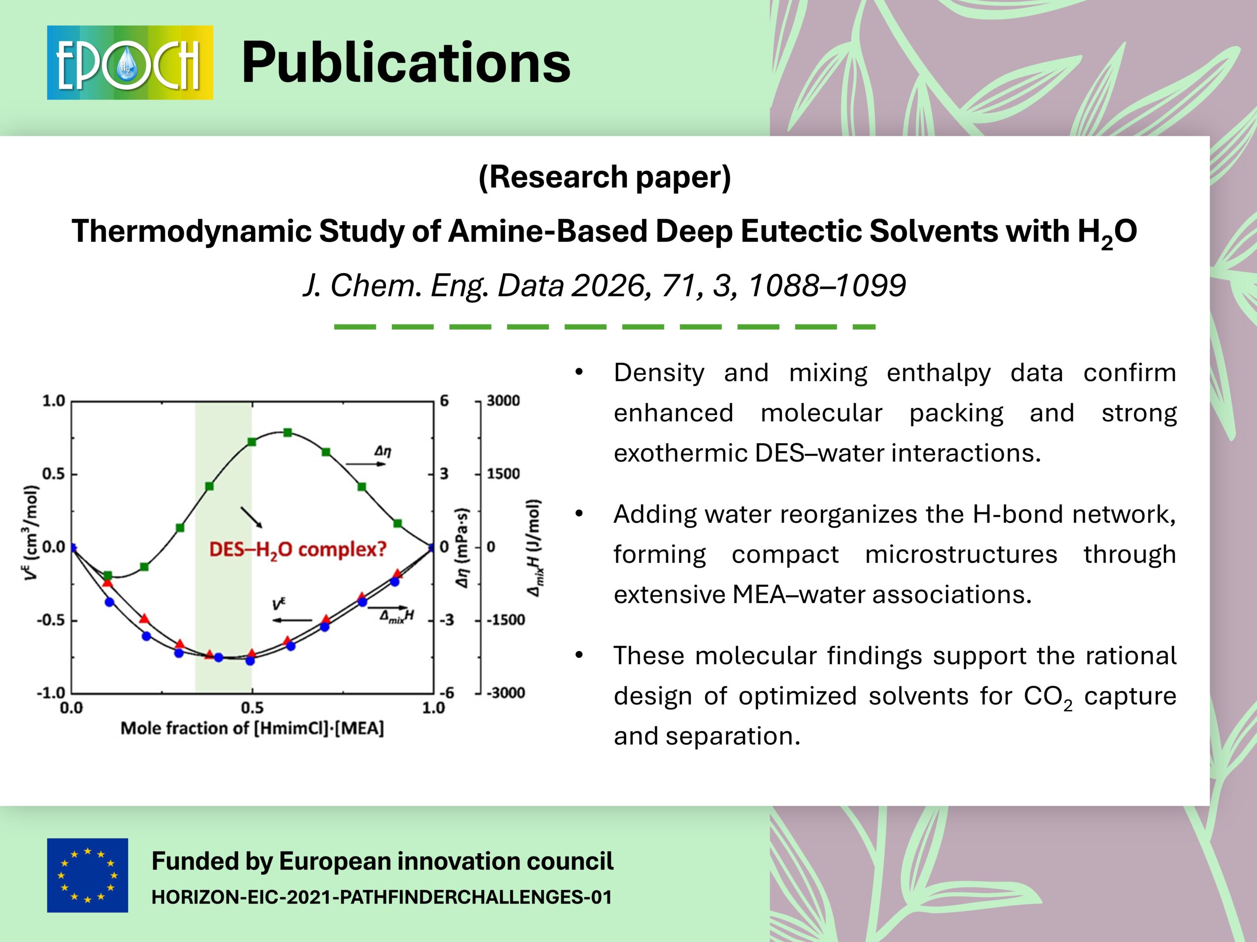 The research paper was accepted (JCED)